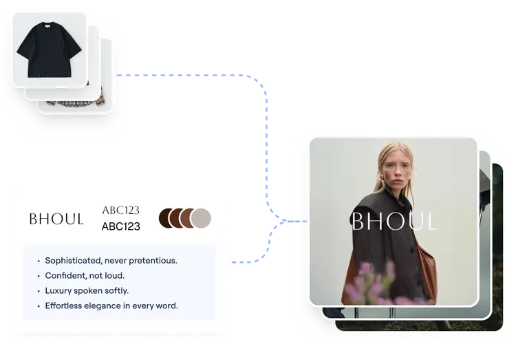 Image gallery marquee